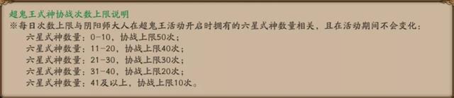 阴阳师万象猿屋阵容