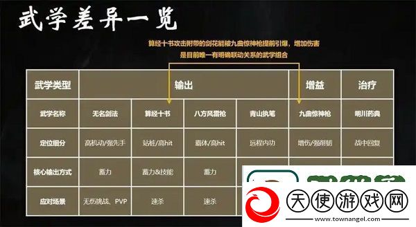 战术大师手册