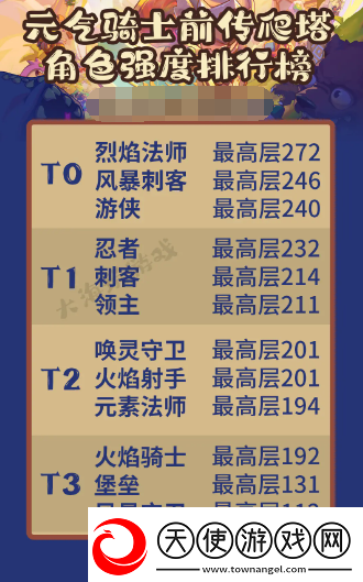元气骑士前传爬塔在哪