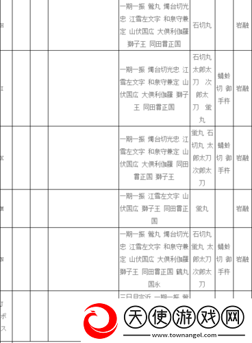 刀剑乱舞1