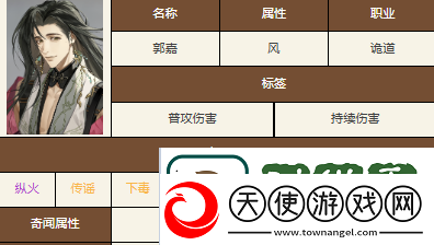 如鸢最强阵容推荐