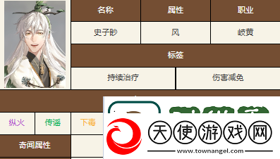如鸢最强阵容推荐