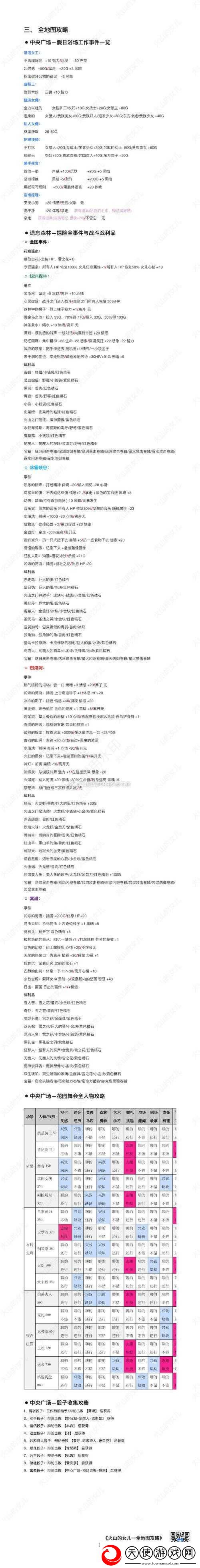 火山的女儿聊天话题如何影响效果