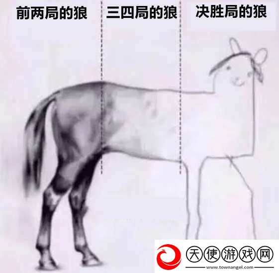滔搏、DYG一胜难求