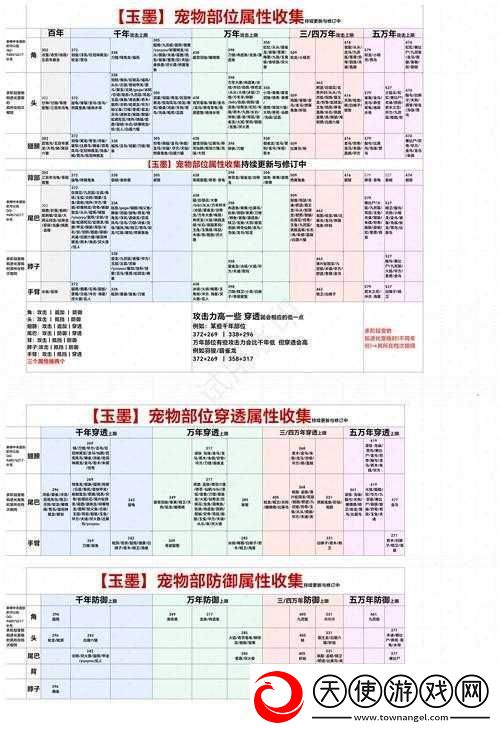 如何在妄想山海中高效获取虫液