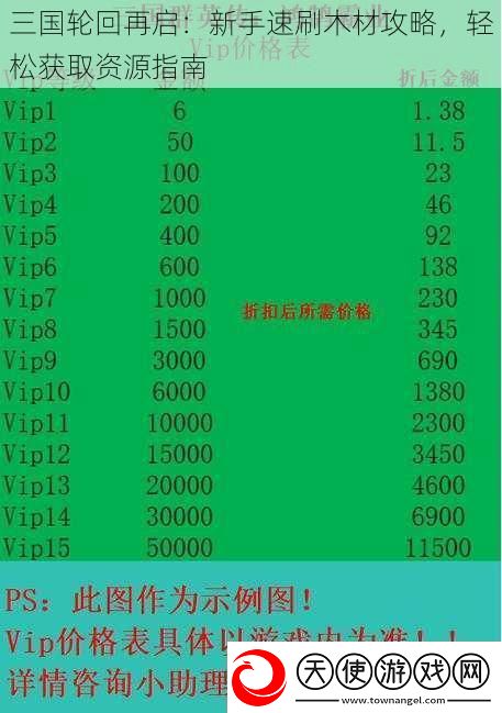 三国轮回再启