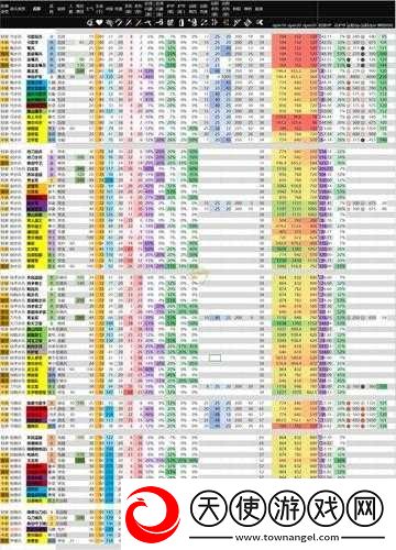 全面战争三国黄龙军究竟如何