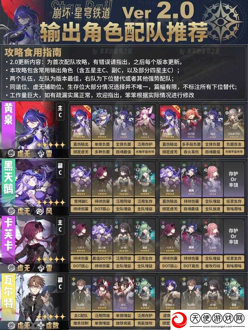 崩坏星穹铁道物穰究竟适合哪位角色