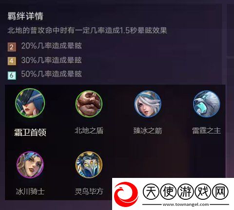 金铲铲之战羁绊怎么搭配