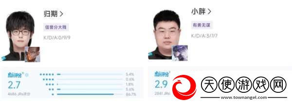 滔搏、DYG一胜难求