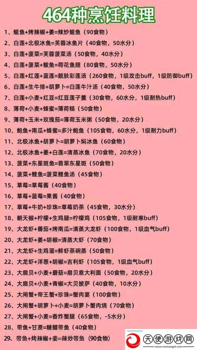 料理模拟器中的时间魔法