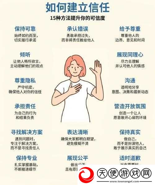 初次深交流请多请教34