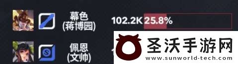 滔搏、DYG一胜难求