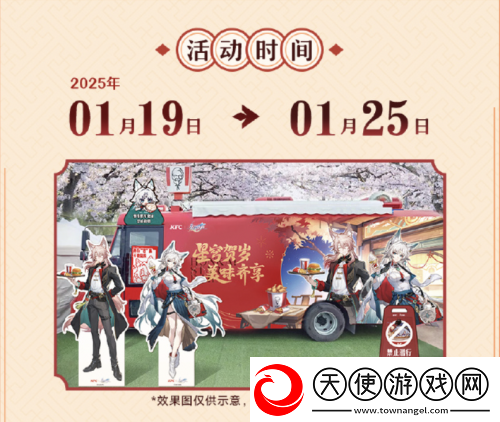 这次同肯德基的全新联动