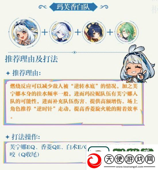 原神玛拉妮怎么配队