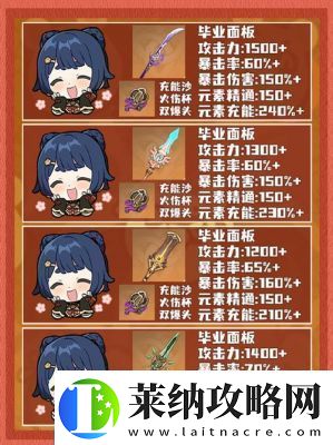 原神香菱圣遗物及武器搭配推荐