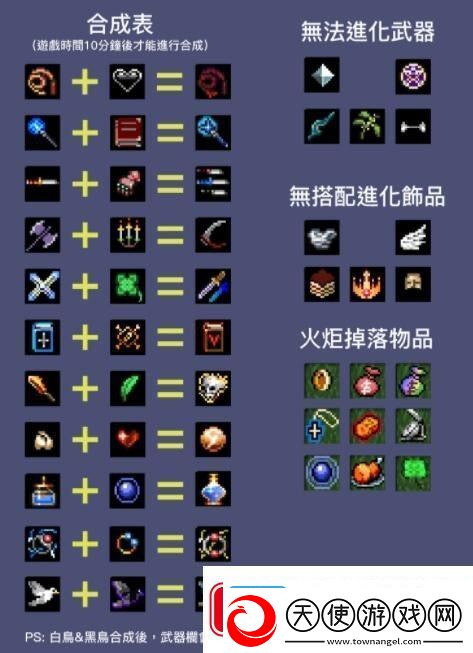 地下城割草超级武器怎么合成