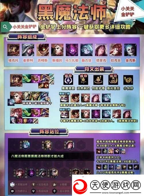 超级未来法师队如何构建最强阵容