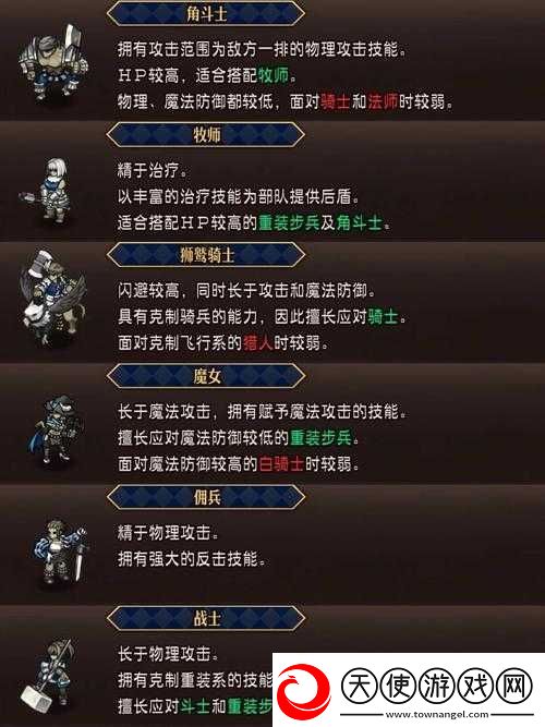 魔兽人争霸职业进阶之路