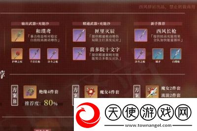 原神香菱圣遗物及武器搭配推荐