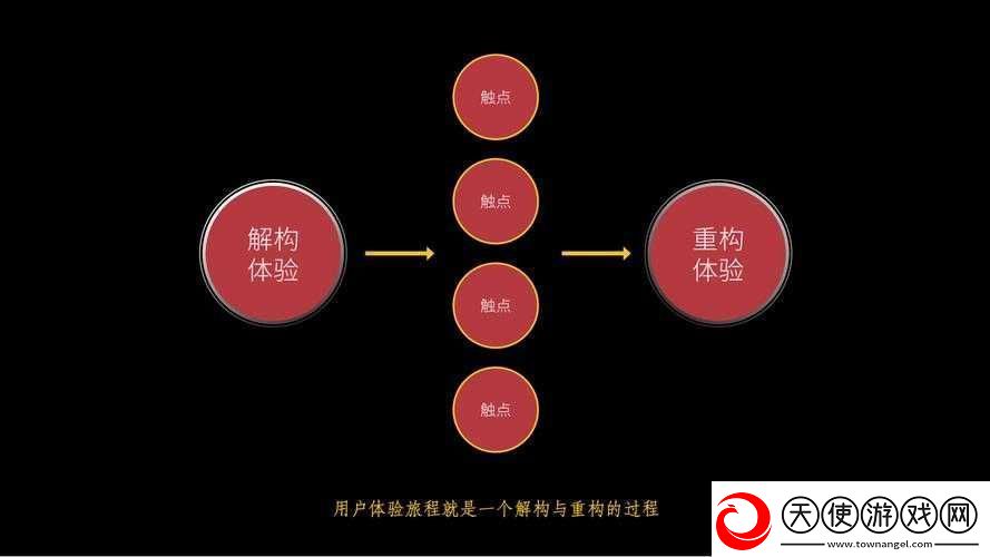 楼道LC任务圈最新反馈