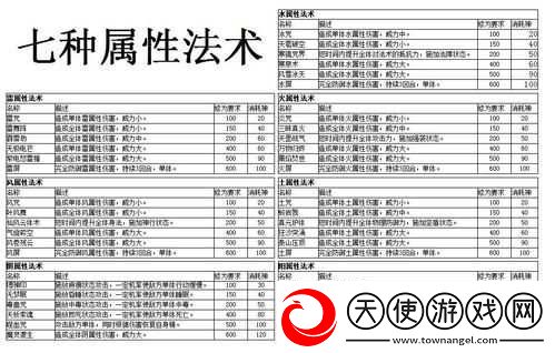 仙剑奇侠传