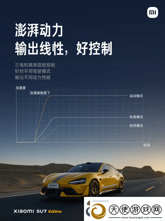 52.99万元！雷军正式公布小米SU7