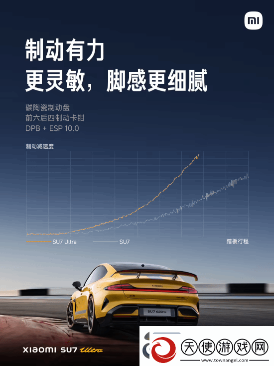 52.99万元！雷军正式公布小米SU7