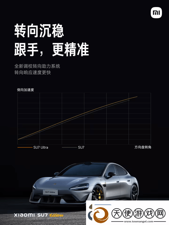 52.99万元！雷军正式公布小米SU7