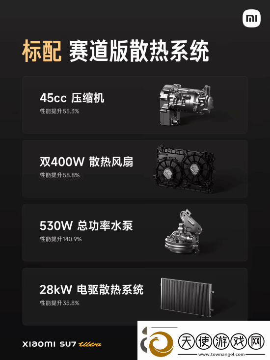 52.99万元！雷军正式公布小米SU7