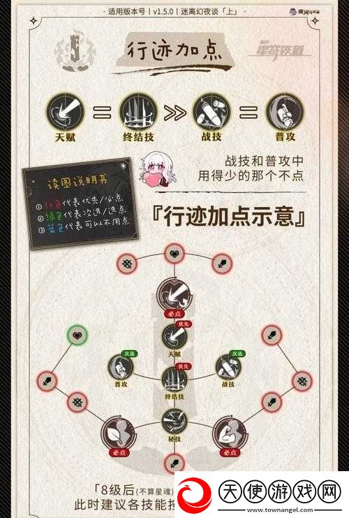 崩坏星穹铁道中