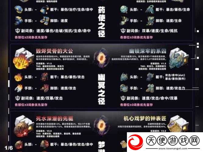 崩坏星穹铁道克拉拉遗器词条怎么选