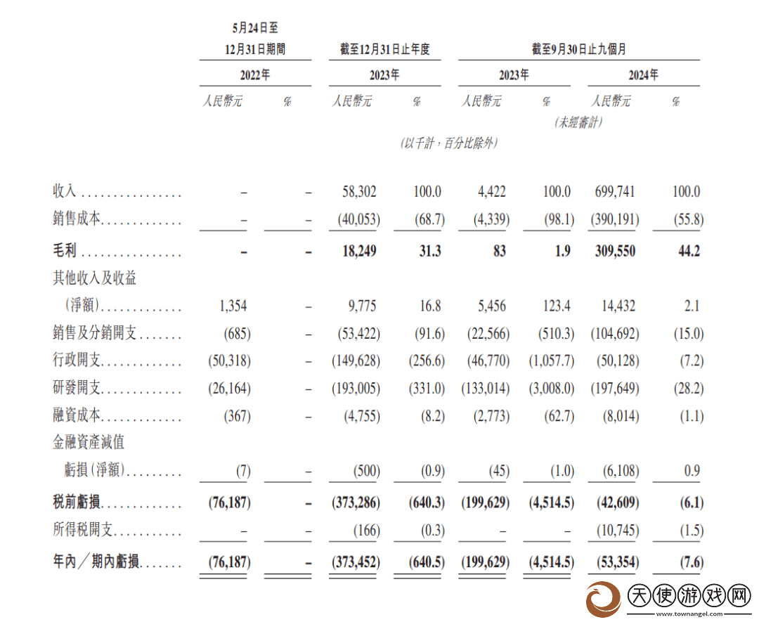 华为前高管许映童创立的思格新能源