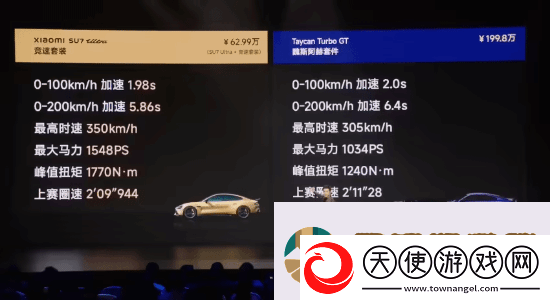 小米SU7