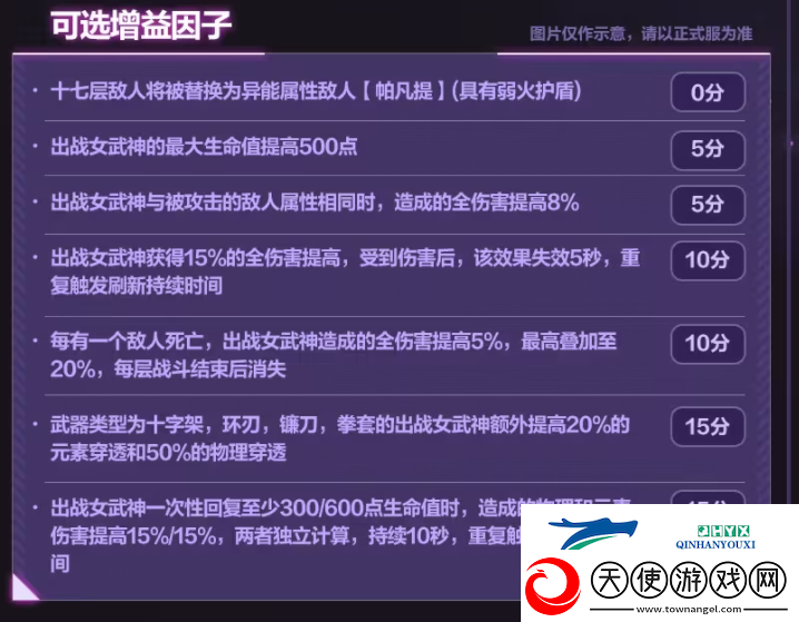 崩坏三7.2往世乐土关卡效果是什么