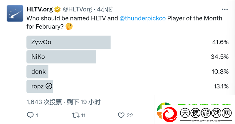 HLTV评选2月代表选手
