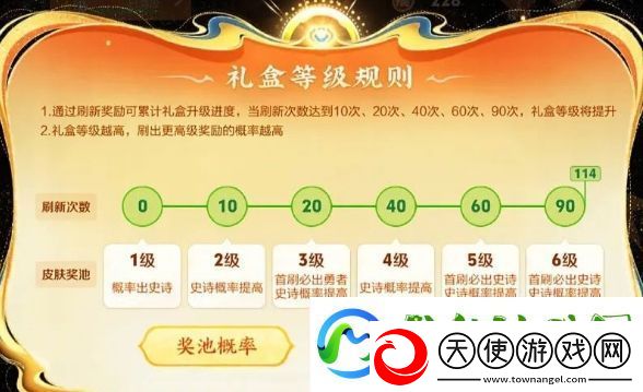 王者荣耀6级皮肤礼盒刚开放就出BUG
