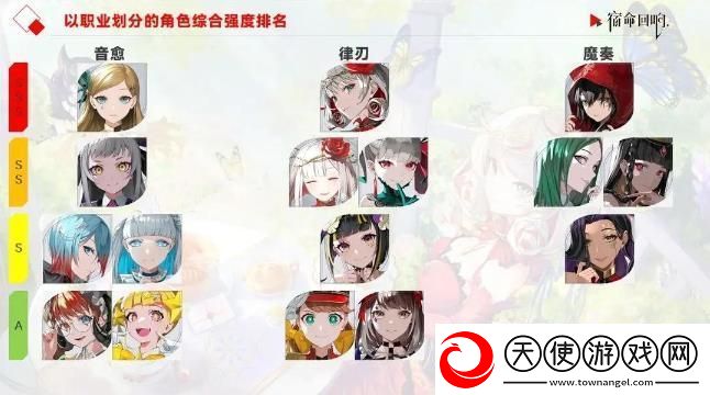 宿命回响三选一奏者选择什么