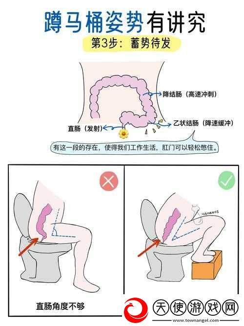 疯狂梗传上厕所挑战