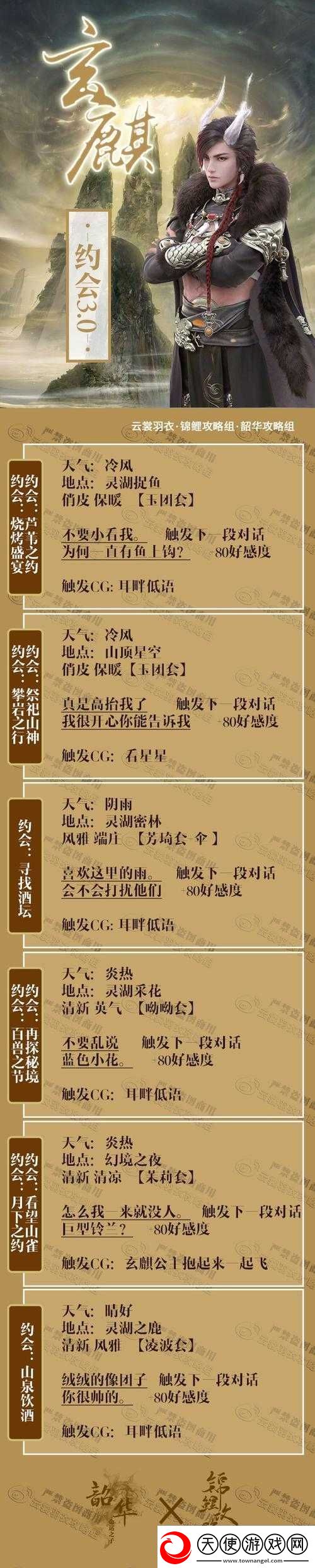 云裳羽衣玄麒约会舞剑如何抉择