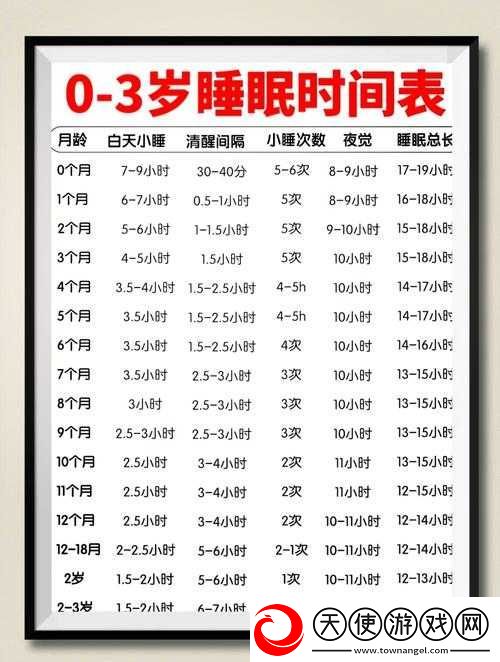 女孩几岁可以睡