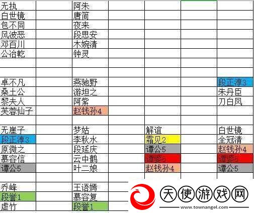 天龙八部2兑换码入口激活方法经历了哪些变革揭秘其演变史专题