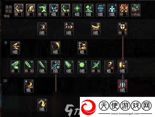 DNF2023全职业BUFF技能大揭秘