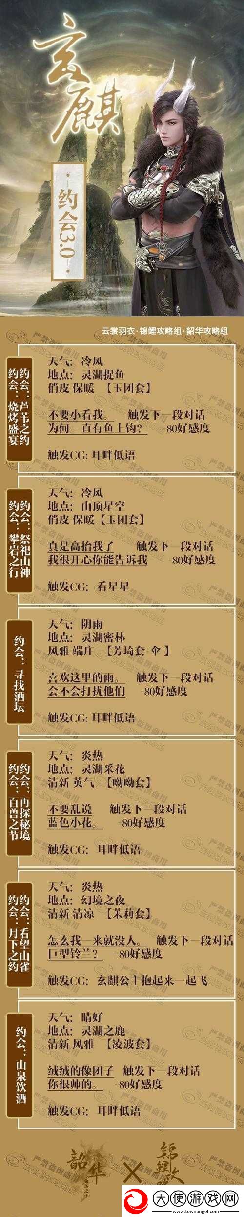 云裳羽衣玄麒约会舞剑如何抉择