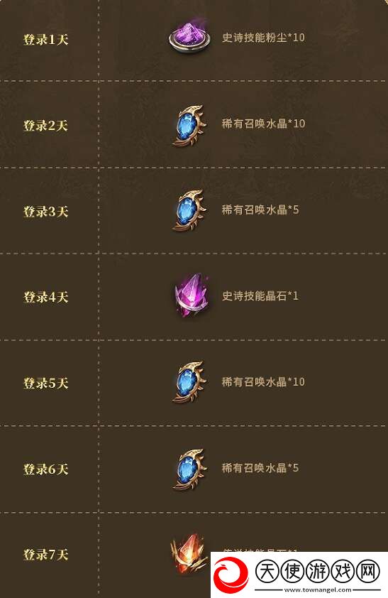 潮汐守望者新手活动汇总