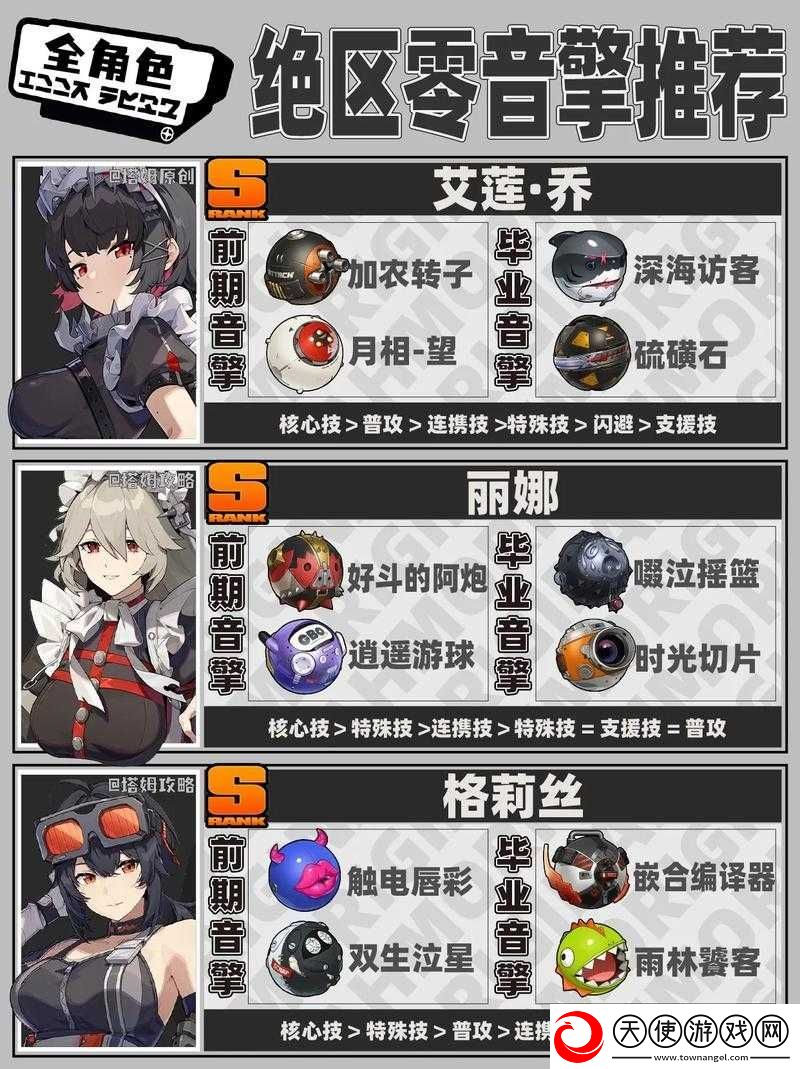 响之轨迹零氪金玩家必看