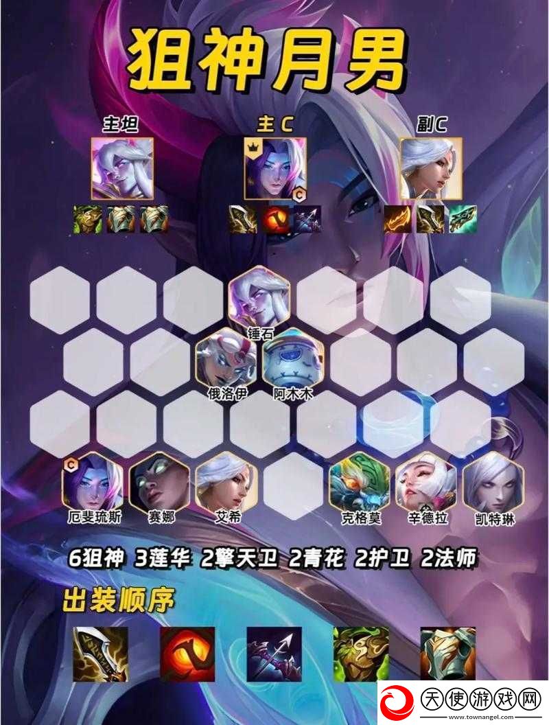 永恒之歌幻想测阵容解析