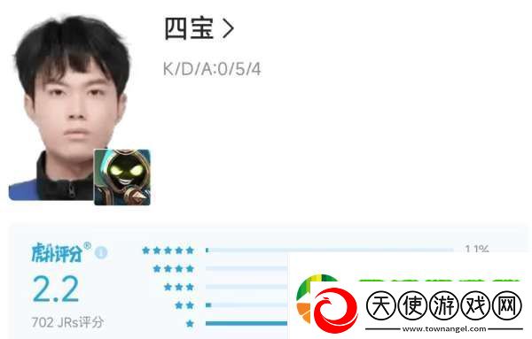 DYG五连败再回B组