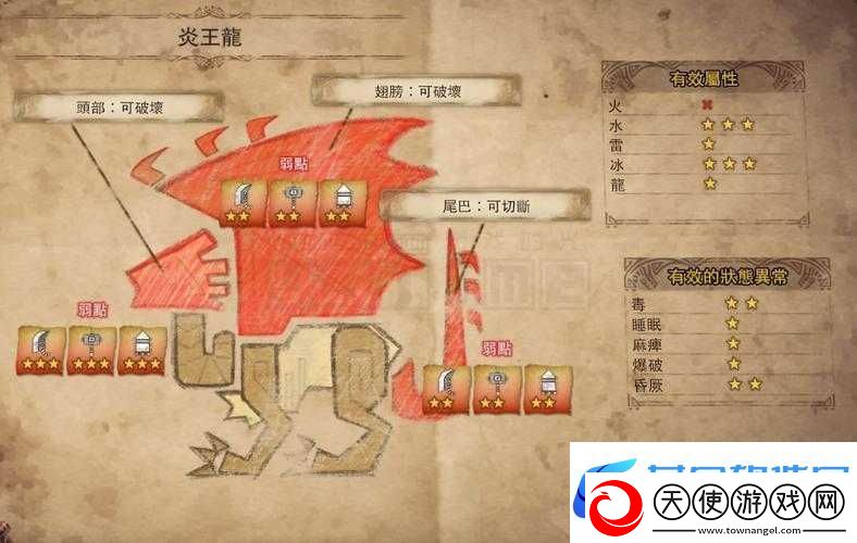 怪物猎人世界历战王炎王龙如何攻克