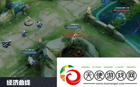 DYG五连败再回B组